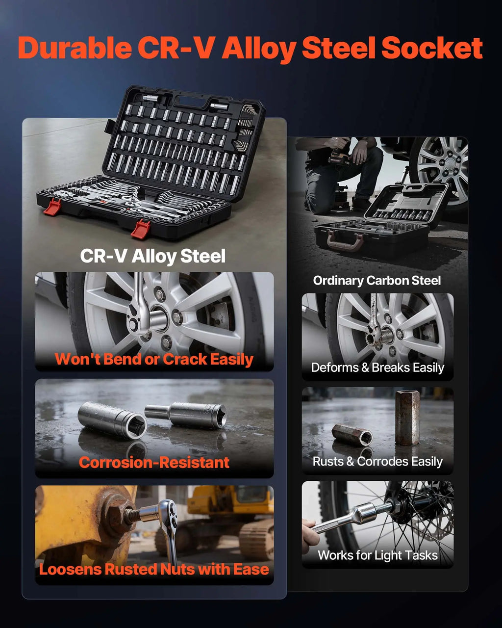 Vevor Mechanics Tool Set (159-Piece Mechanic Tool Kit)