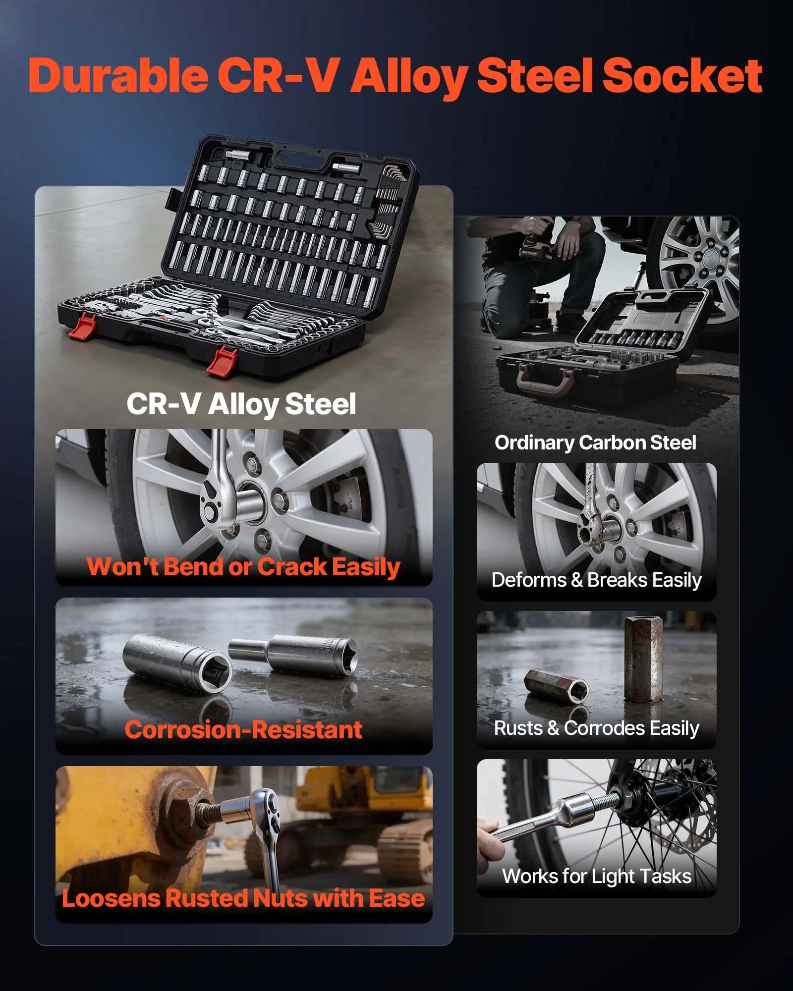 Vevor Mechanics Tool Set (159-Piece Mechanic Tool Kit)