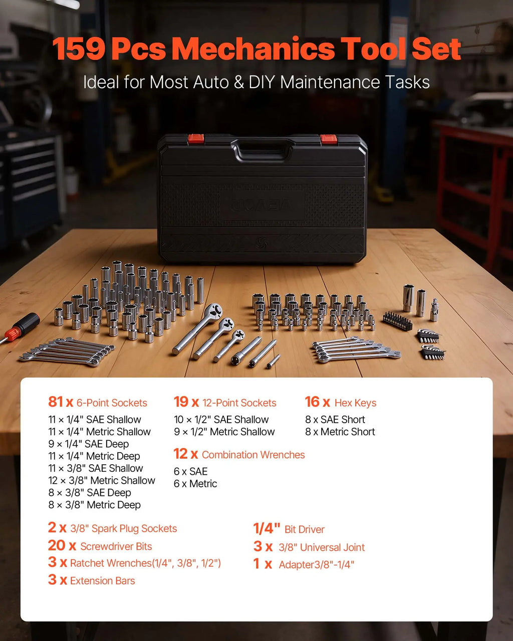 Vevor Mechanics Tool Set (159-Piece Mechanic Tool Kit)